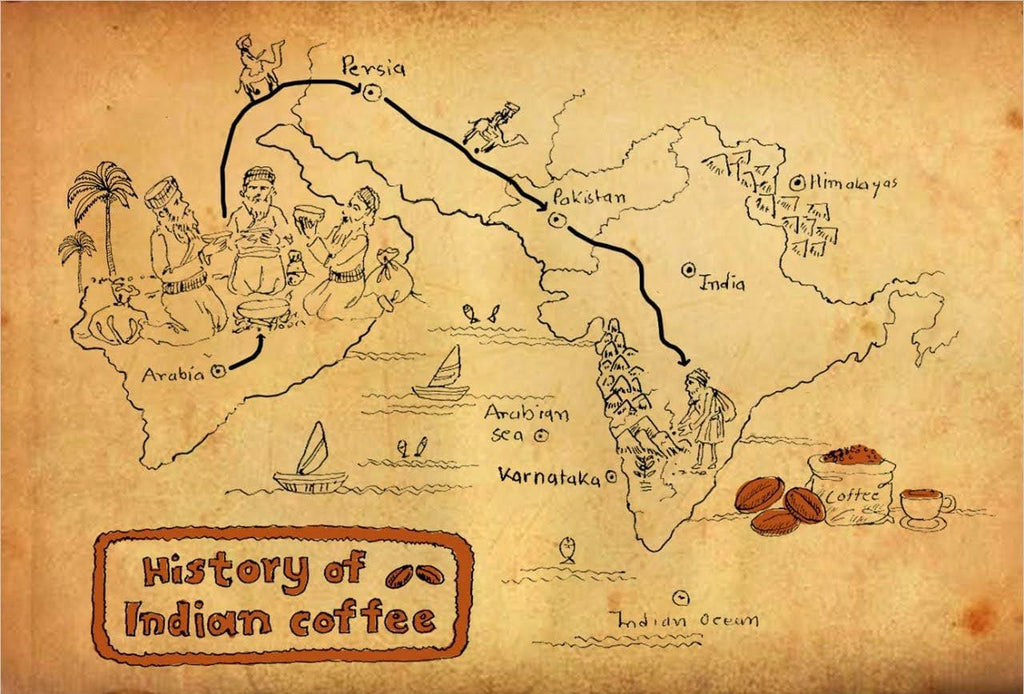 Journey of Coffee in India